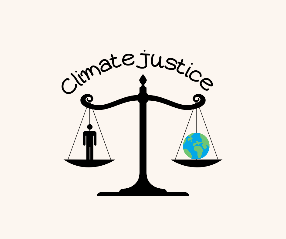 Climate justice concept showing drought impact on agriculture and human rights.