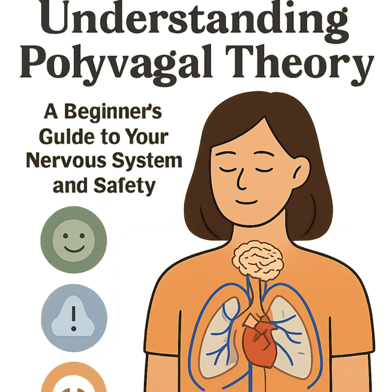 A ladder diagram showing the three states of the autonomic nervous system according to Polyvagal Theory: Ventral Vagal (safe/social) at the top, Sympathetic (fight/flight) in the middle, and Dorsal Vagal (freeze/collapse) at the bottom.