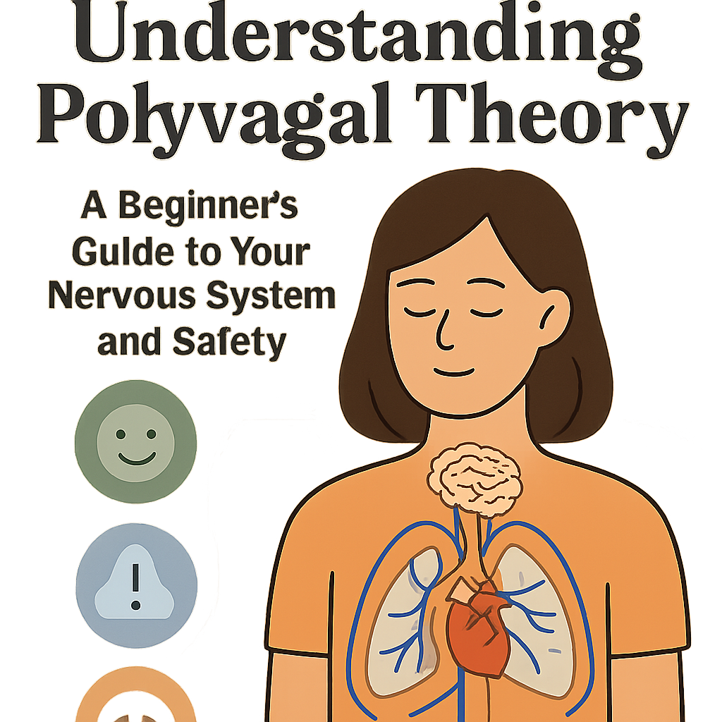 A ladder diagram showing the three states of the autonomic nervous system according to Polyvagal Theory: Ventral Vagal (safe/social) at the top, Sympathetic (fight/flight) in the middle, and Dorsal Vagal (freeze/collapse) at the bottom.