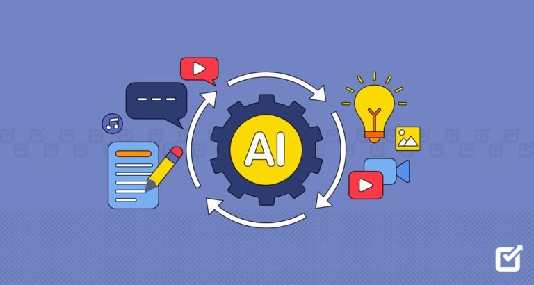 Visual diagram showing the step-by-step process of AI-assisted content creation from ideation to publication