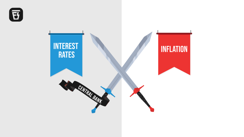 Illustration showing the two main central bank tools: a rising interest rate dial and a shrinking balance sheet chart for QT.