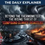 A world map highlighting key compound disaster events in 2025-2026, including the Chile-Argentina fires, West Asia water crisis, and North American winter storms, with arrows showing cascading impacts.