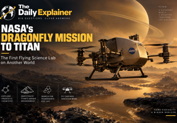 Artist's illustration of the Dragonfly octocopter flying over the orange, hazy surface of Titan, with dunes and a crater visible below.
